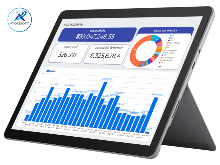 ความสำคัญของ POS และการเลือกซื้อ PXPOS