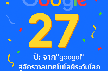จาก googol สู่ Google: 27 ปีแห่งนวัตกรรมที่ไม่หยุดนิ่ง
